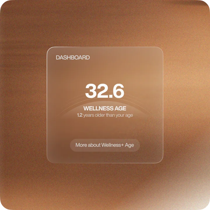 Wellness Age