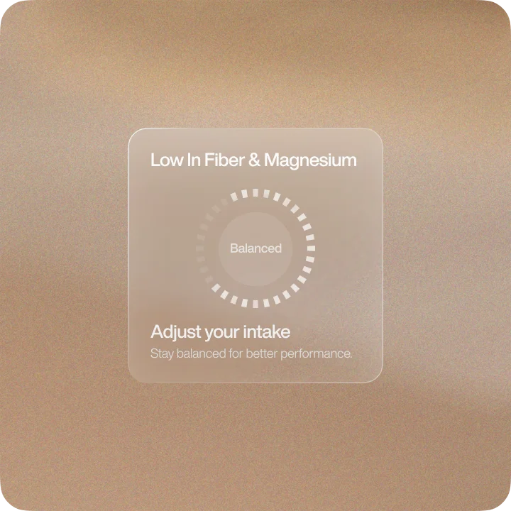 Micronutrient Insights